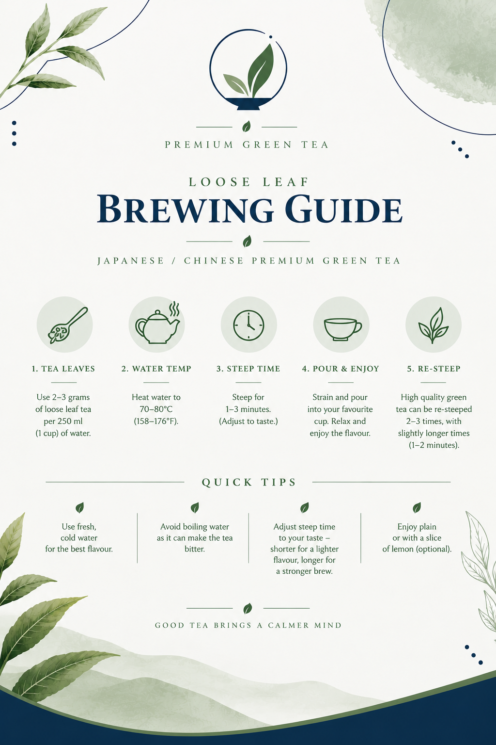 The Delicious Plant green tea brewing guide